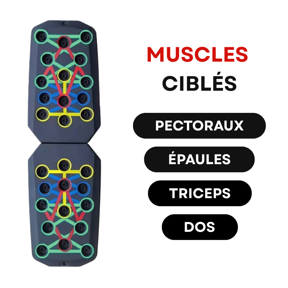 Planche PowerPush avec système de couleurs pour pompes ciblées. Musculation des pectoraux, triceps, épaules et dos, idéale pour entraînement à domicile.